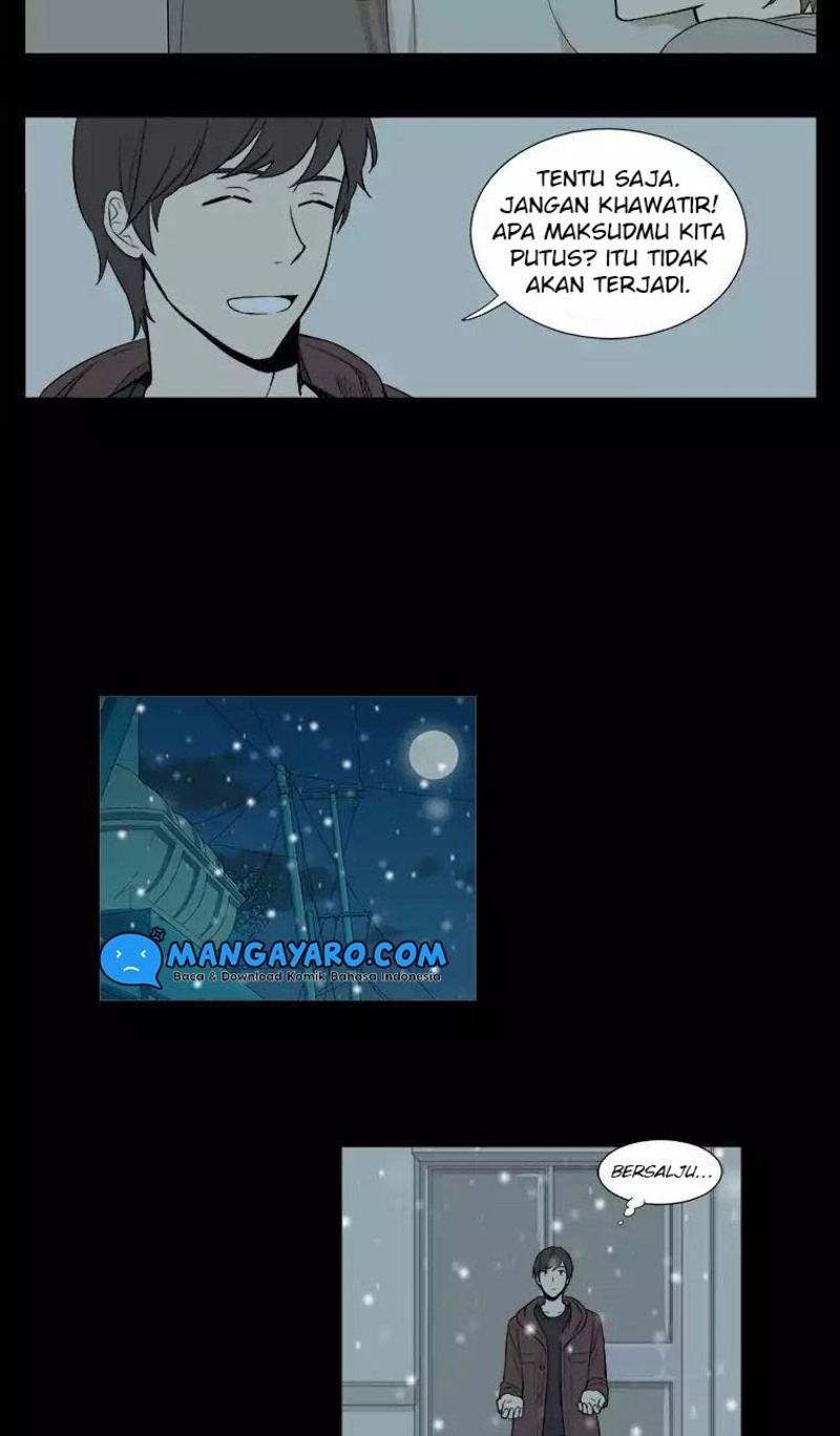 Chapter 6 - halaman 22
