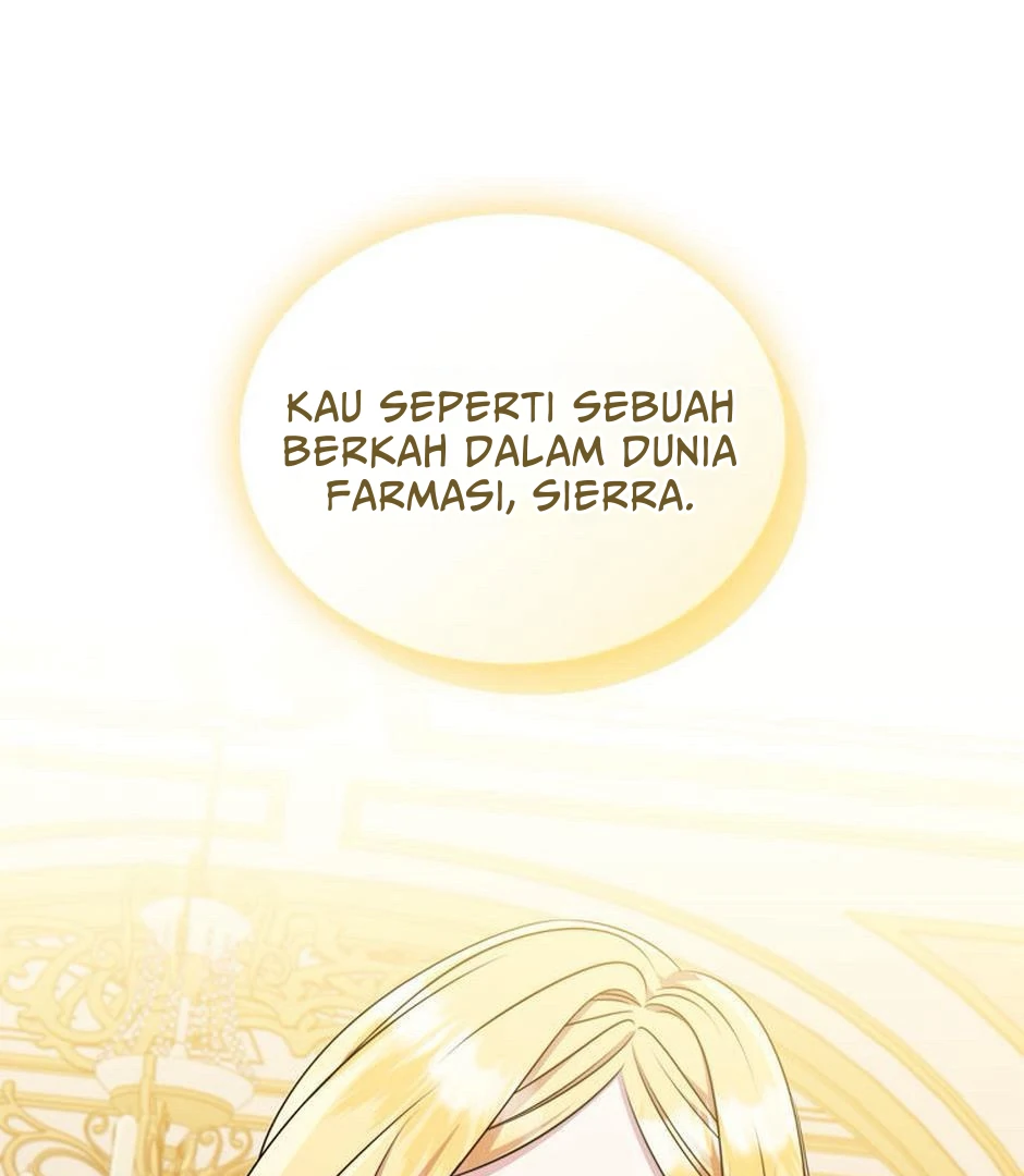 Chapter 20 - halaman 91
