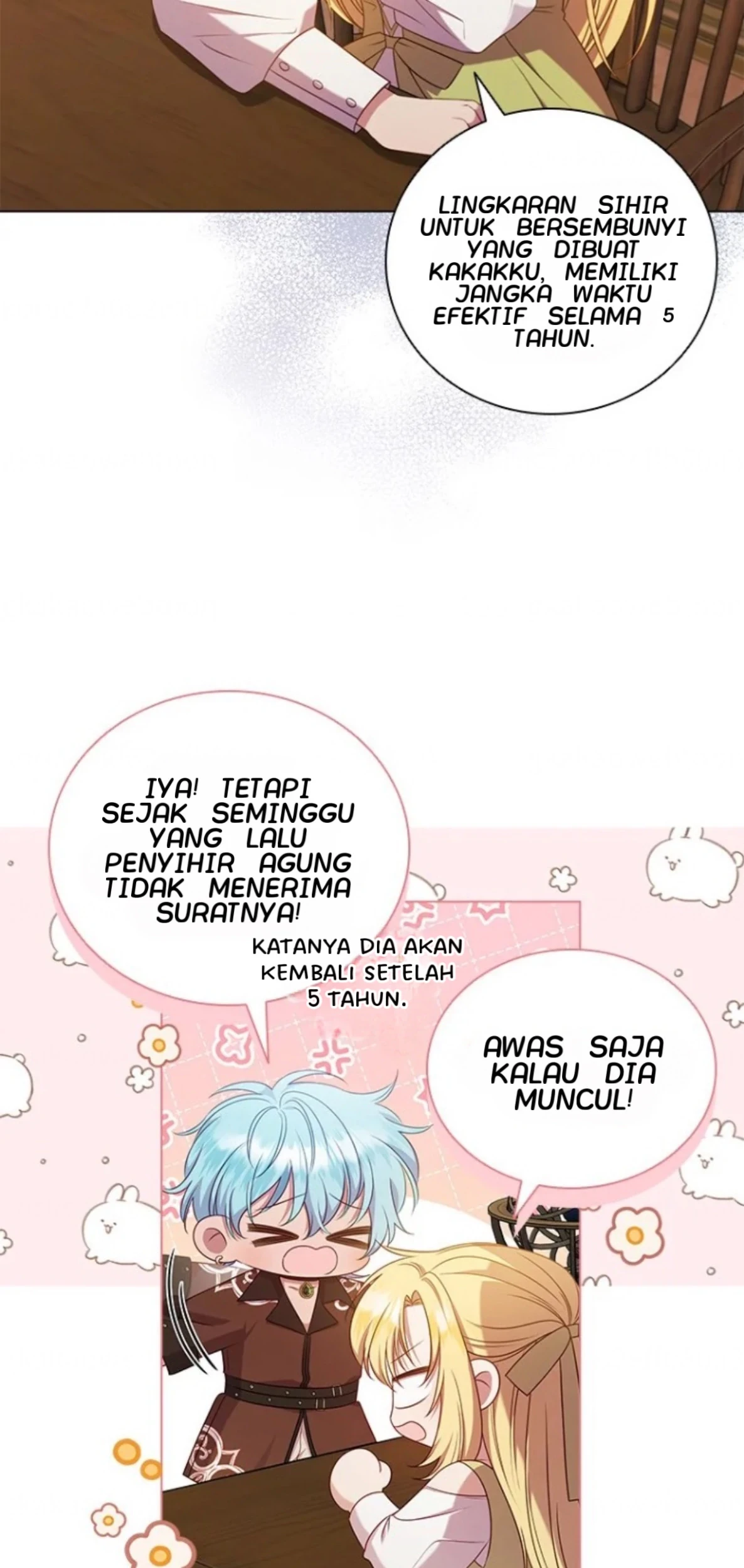 Chapter 6 - halaman 17