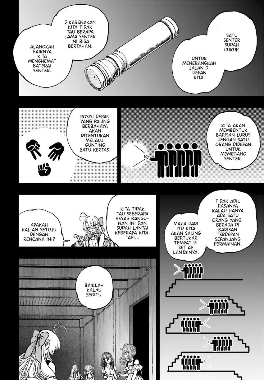 Chapter 15 - halaman 4