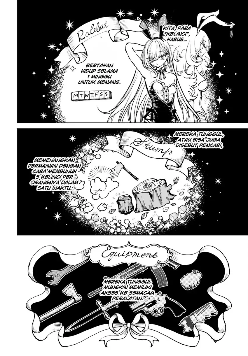 Chapter 6 - halaman 16