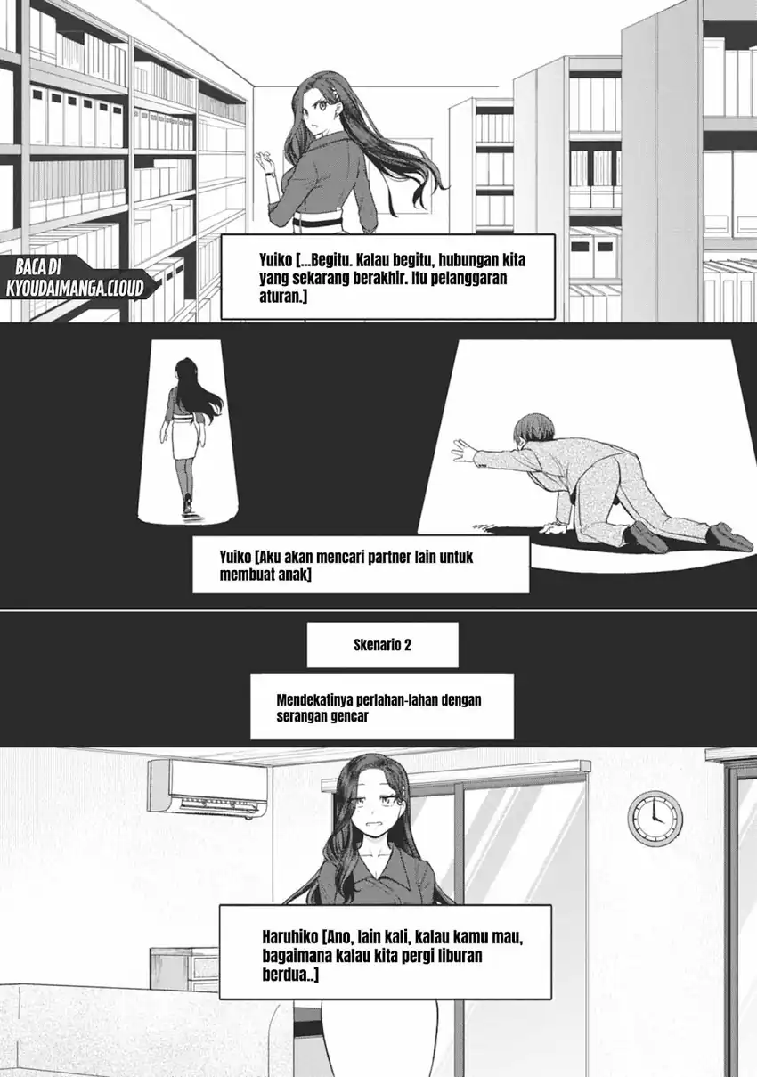 Chapter 15 - halaman 7