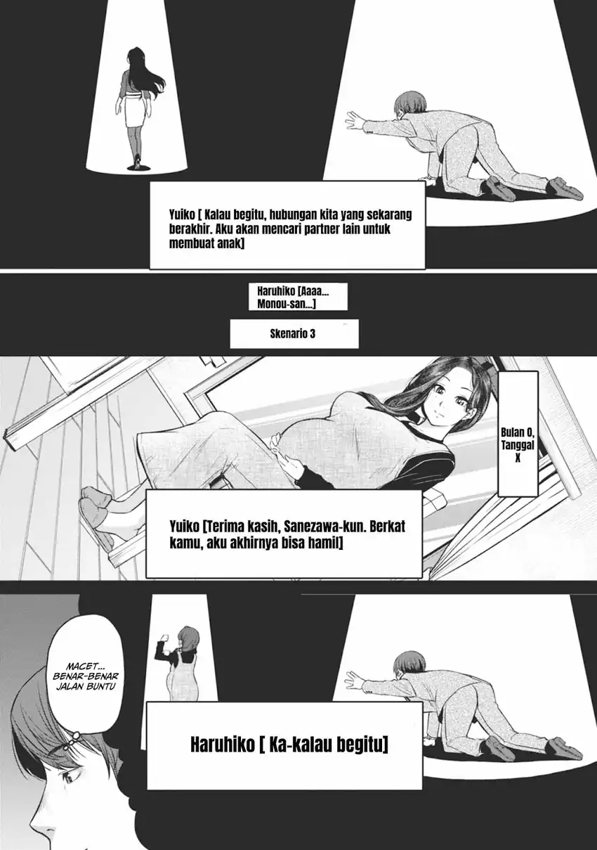 Chapter 15 - halaman 8