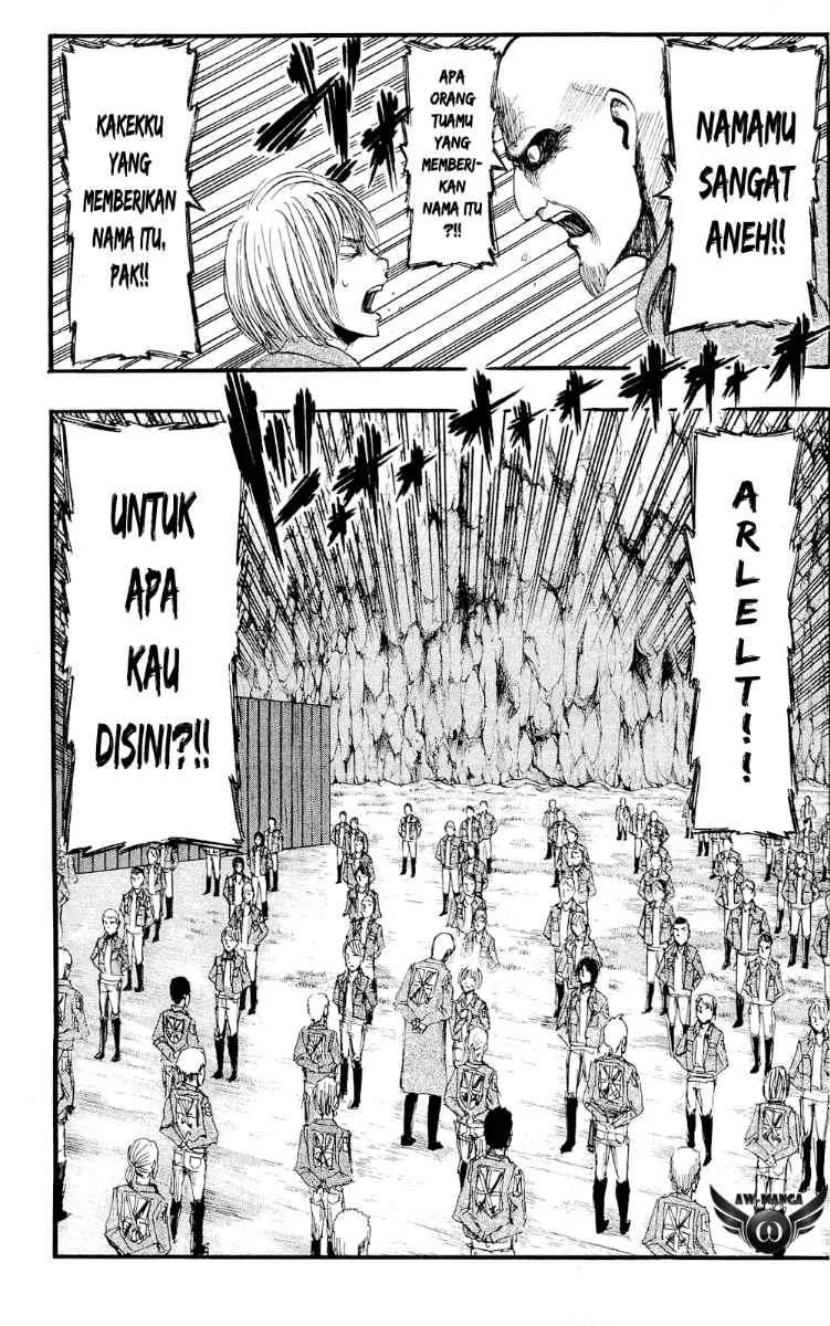 Chapter 15 - halaman 13