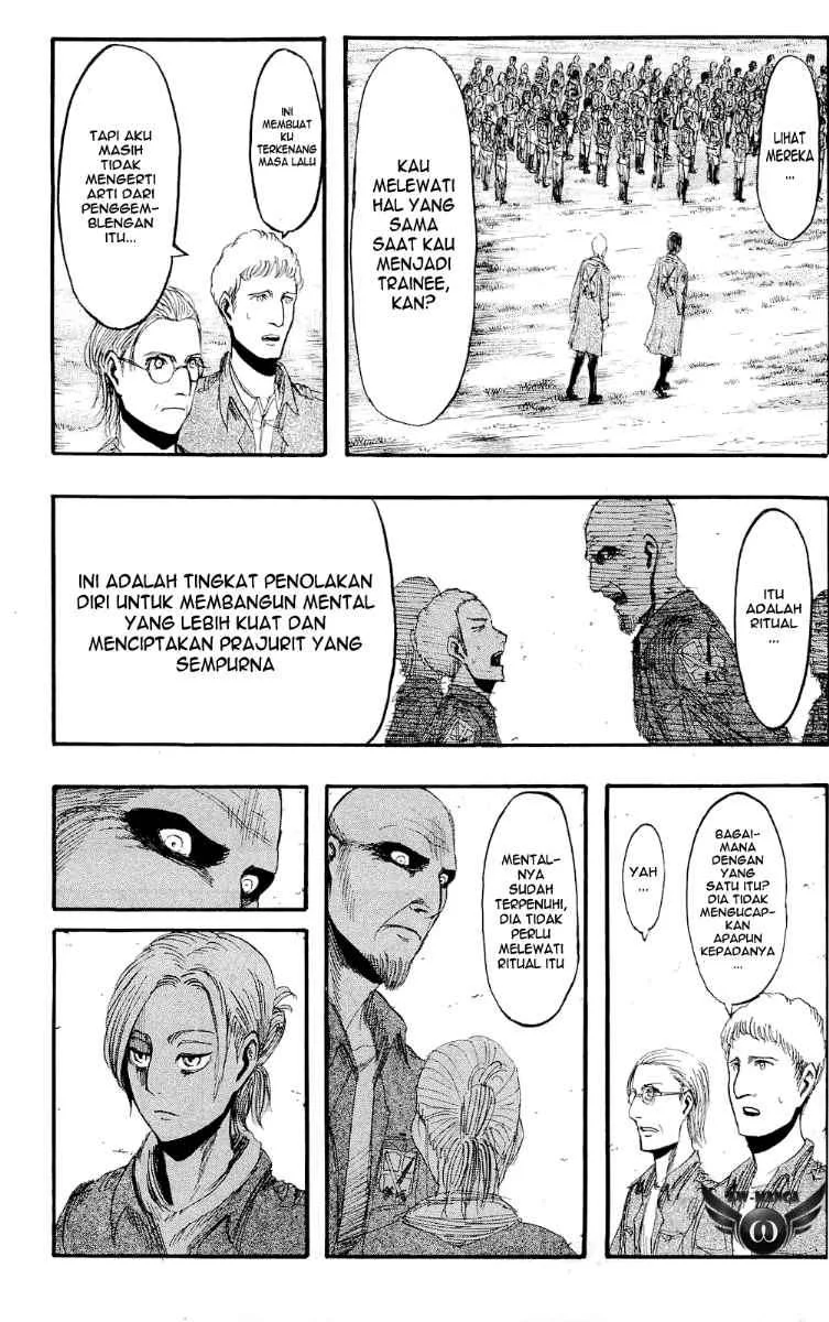Chapter 15 - halaman 15