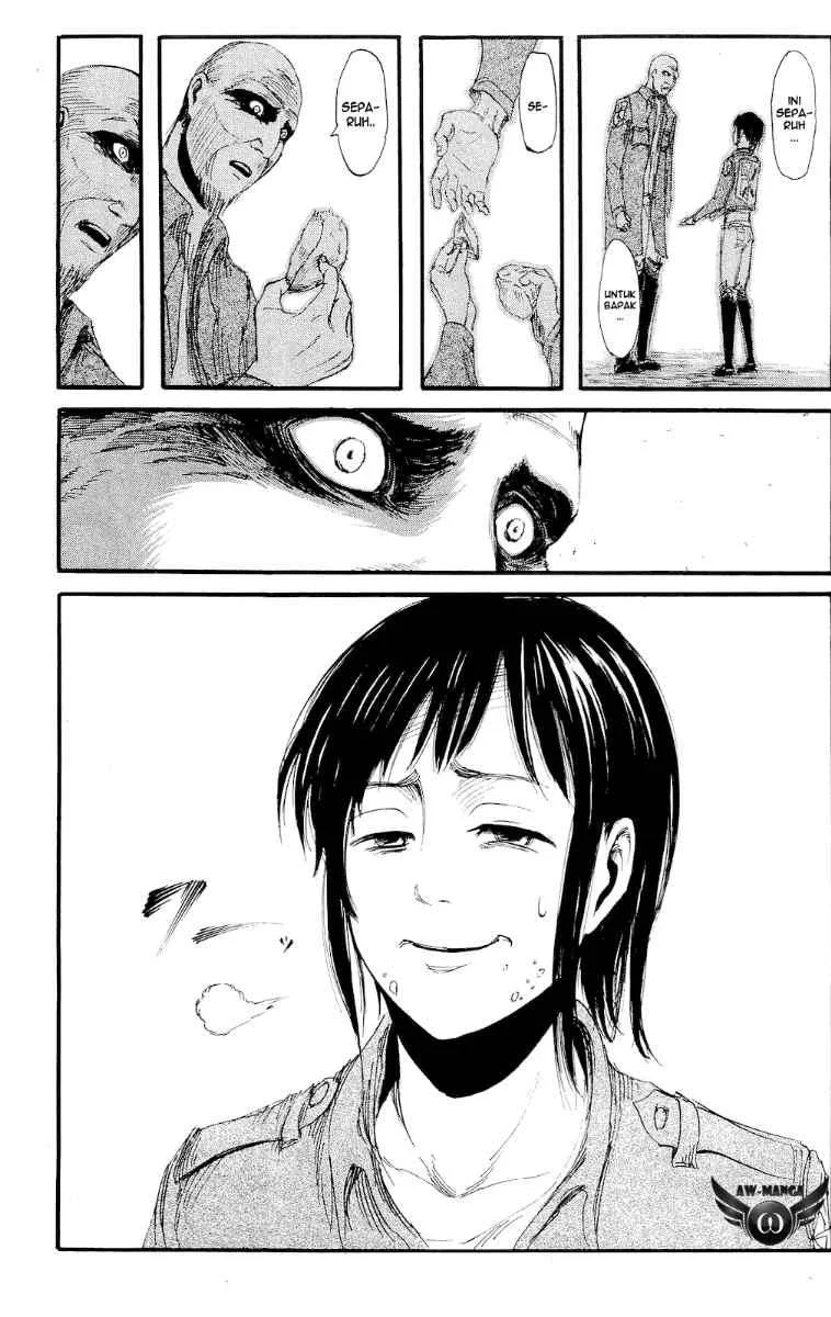Chapter 15 - halaman 23