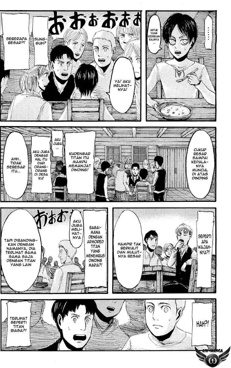 Chapter 15 - halaman 26