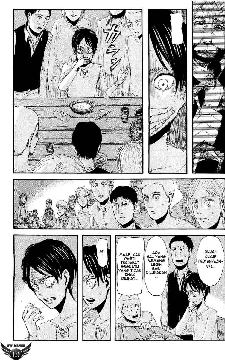 Chapter 15 - halaman 27