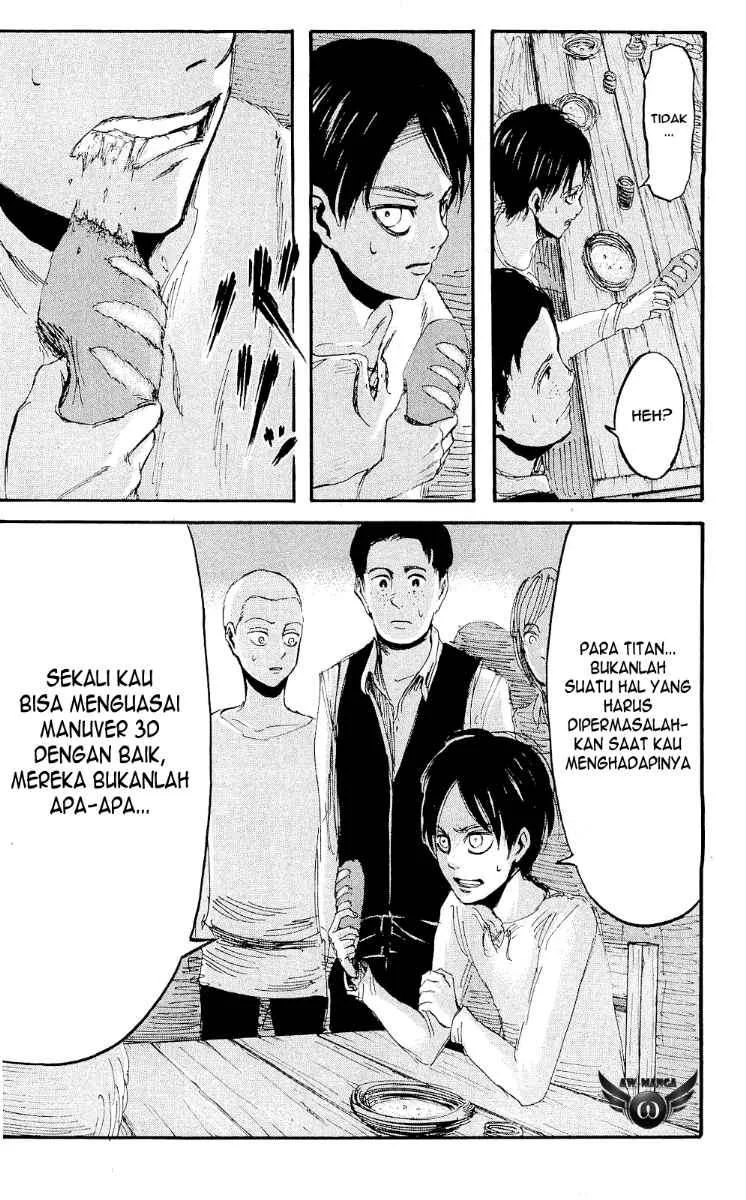 Chapter 15 - halaman 28