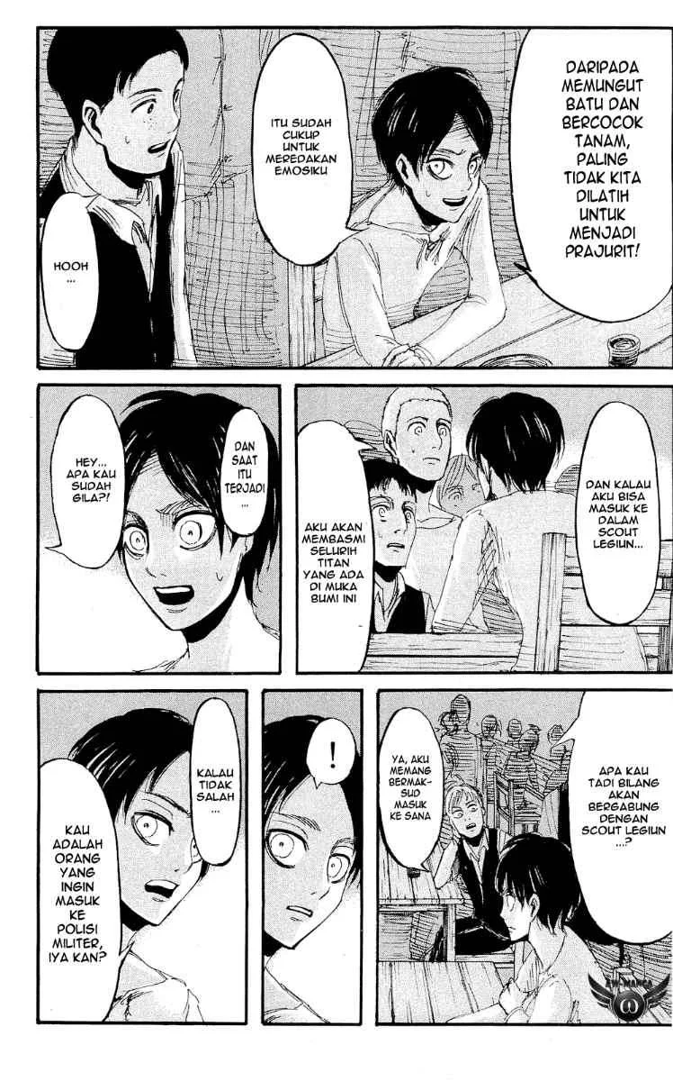 Chapter 15 - halaman 29