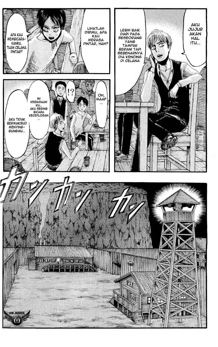 Chapter 15 - halaman 30