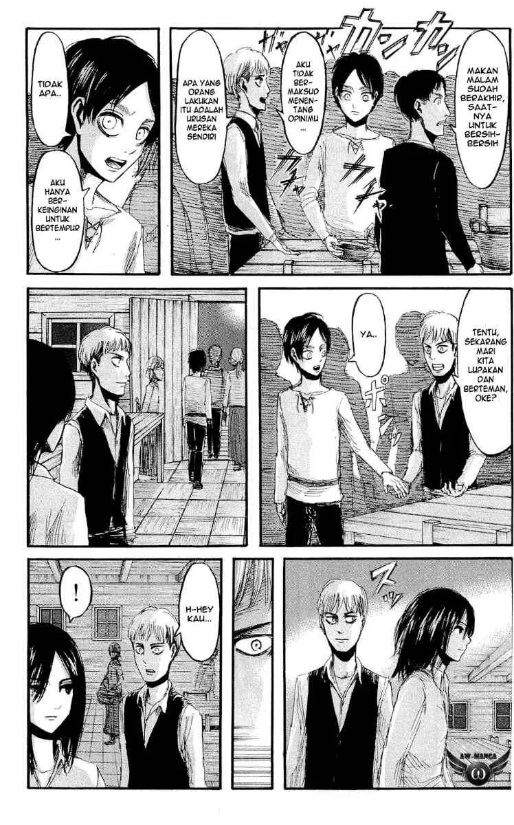 Chapter 15 - halaman 31
