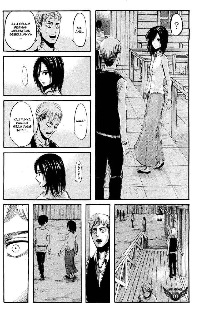 Chapter 15 - halaman 32