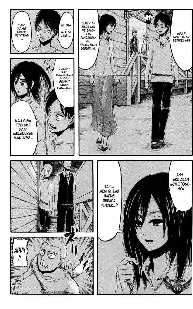 Chapter 15 - halaman 33