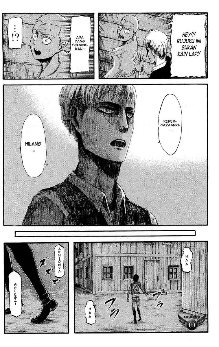 Chapter 15 - halaman 34