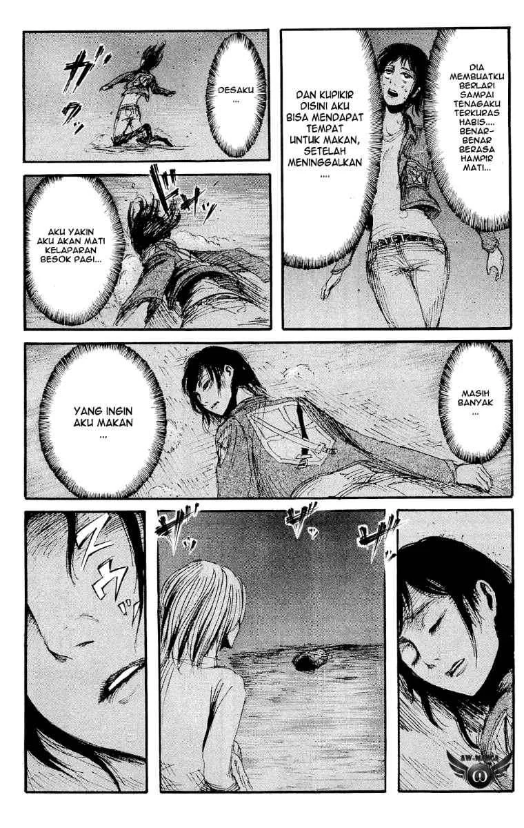 Chapter 15 - halaman 35