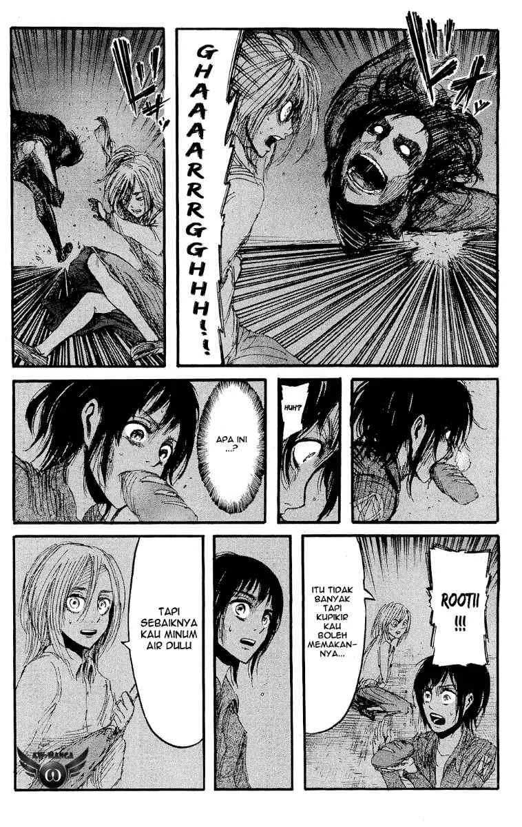 Chapter 15 - halaman 36