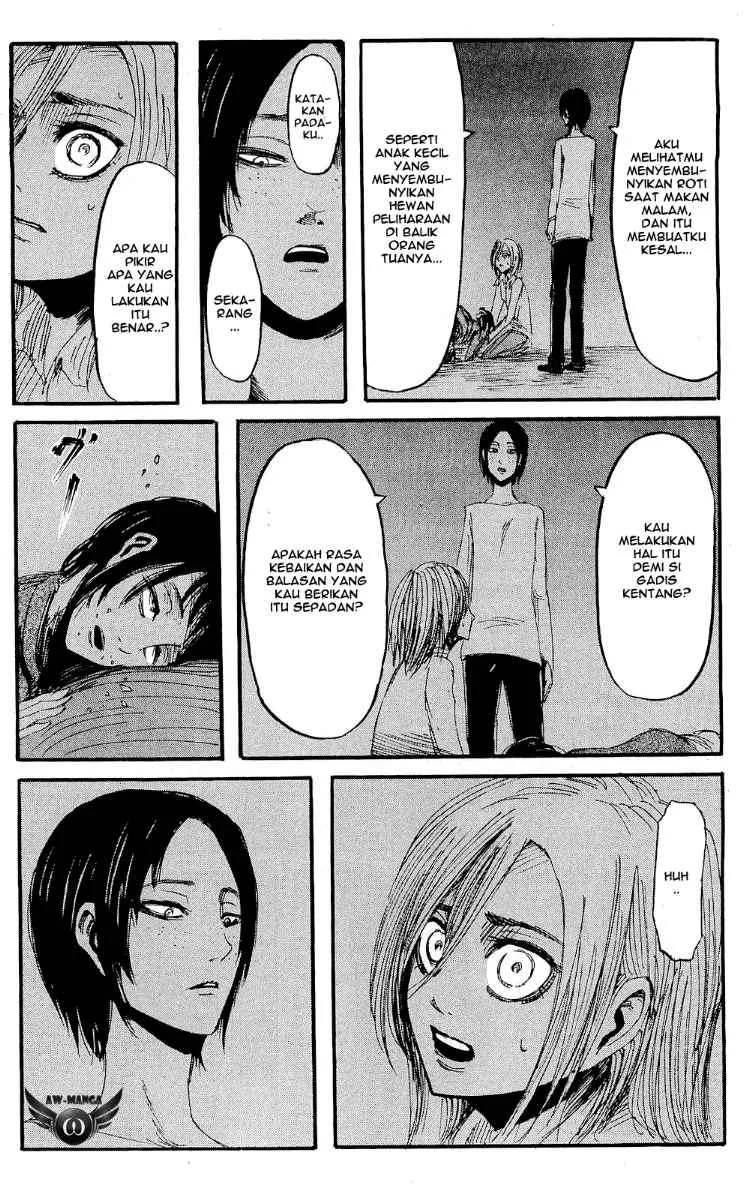 Chapter 15 - halaman 38