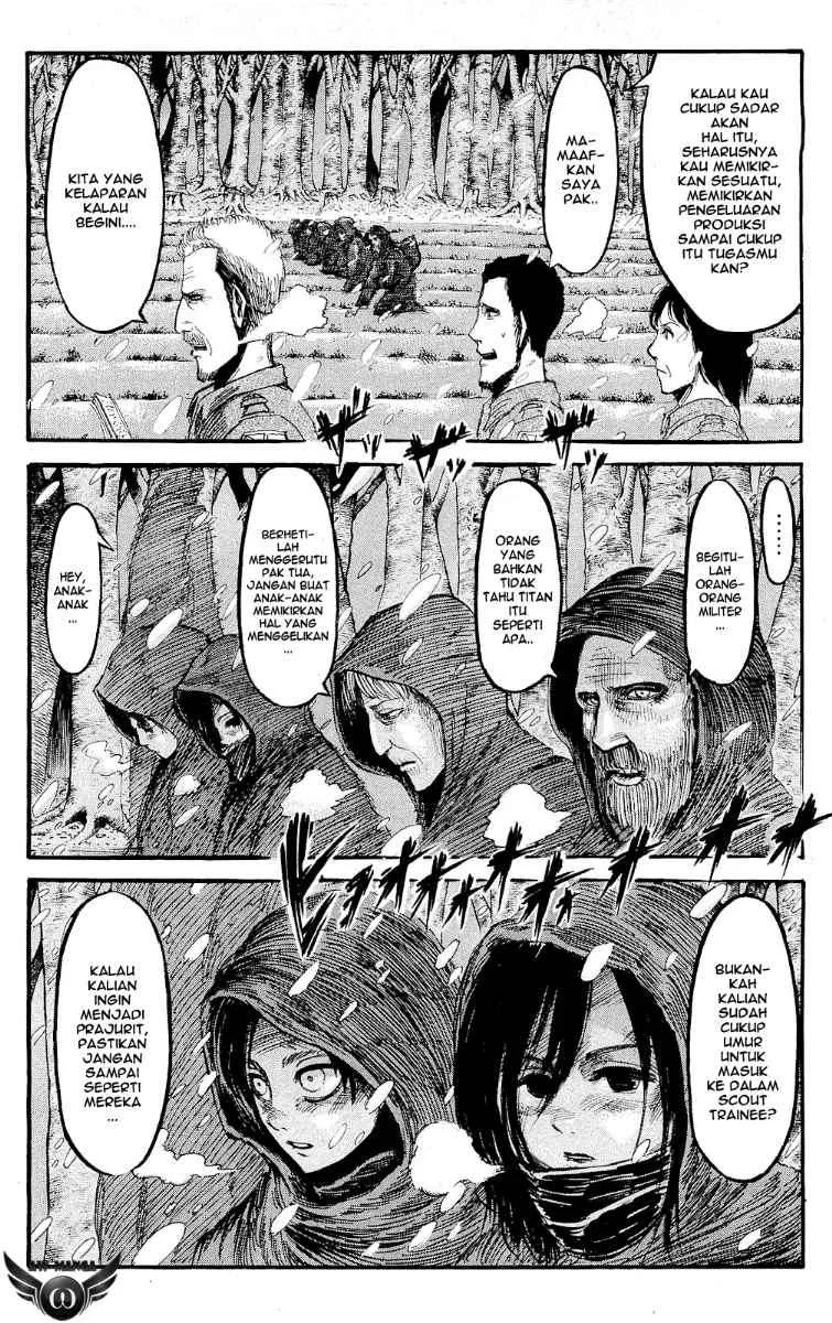 Chapter 15 - halaman 8