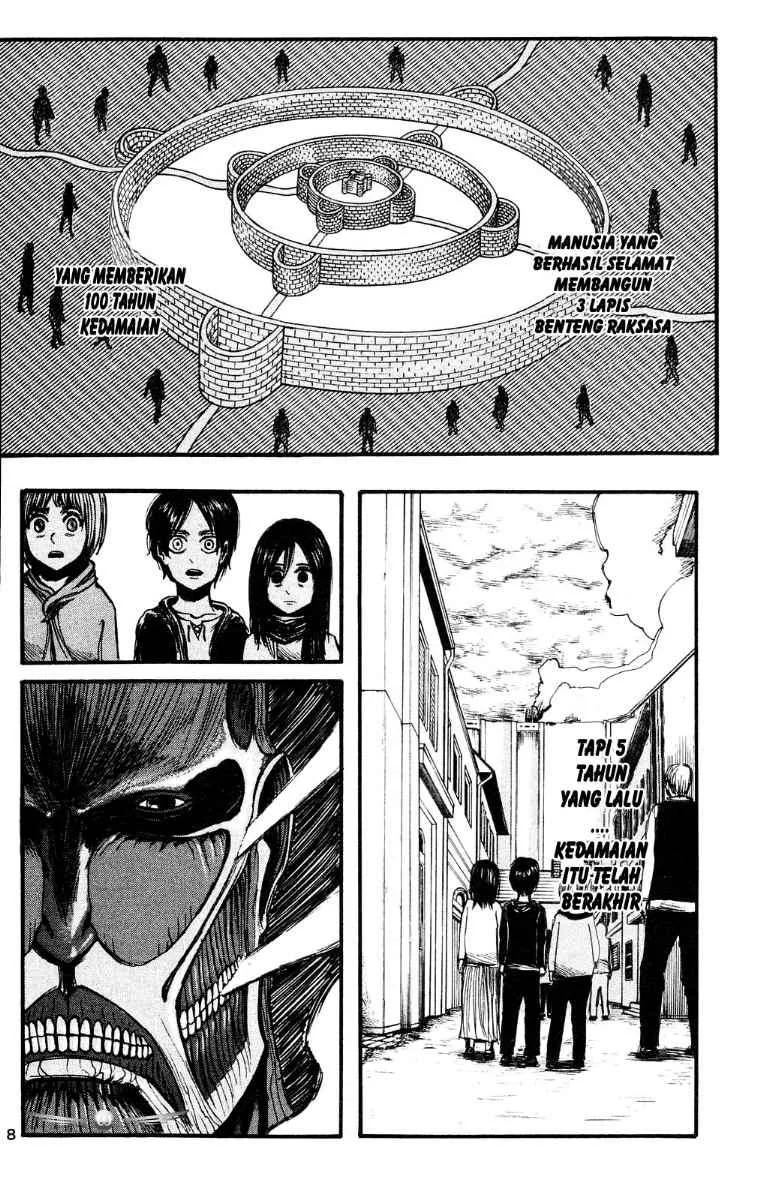 Chapter 9.5 - halaman 6