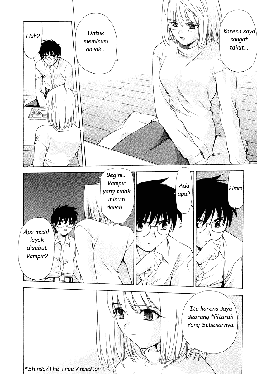Chapter 8 - halaman 14