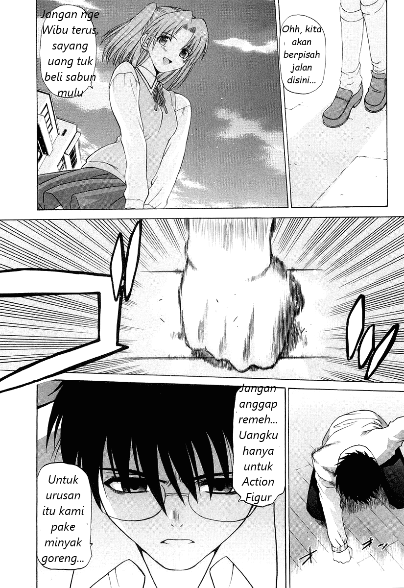 Chapter 8 - halaman 29
