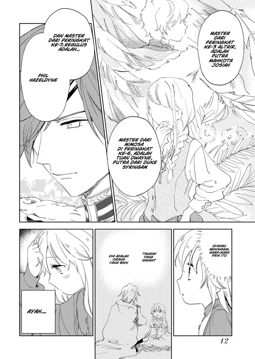 Chapter 1 - halaman 16