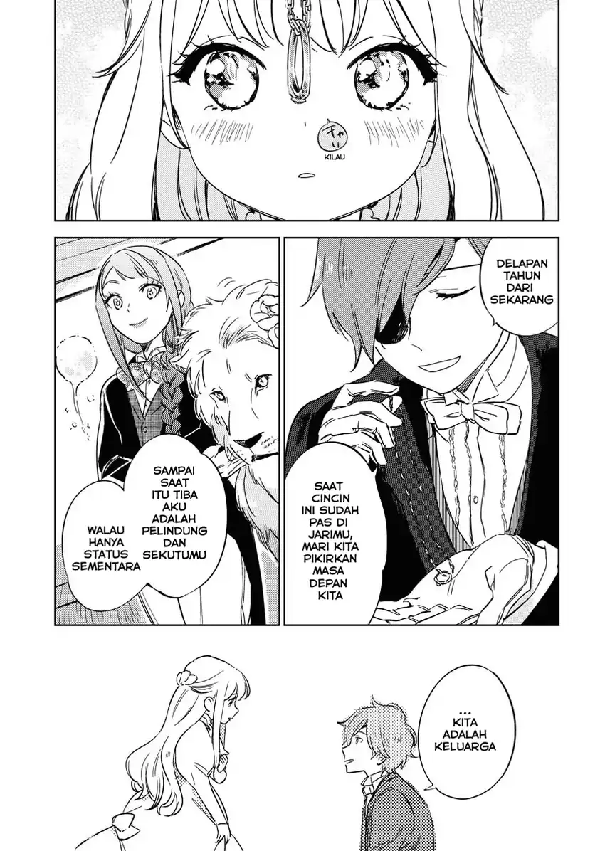 Chapter 7 - halaman 28