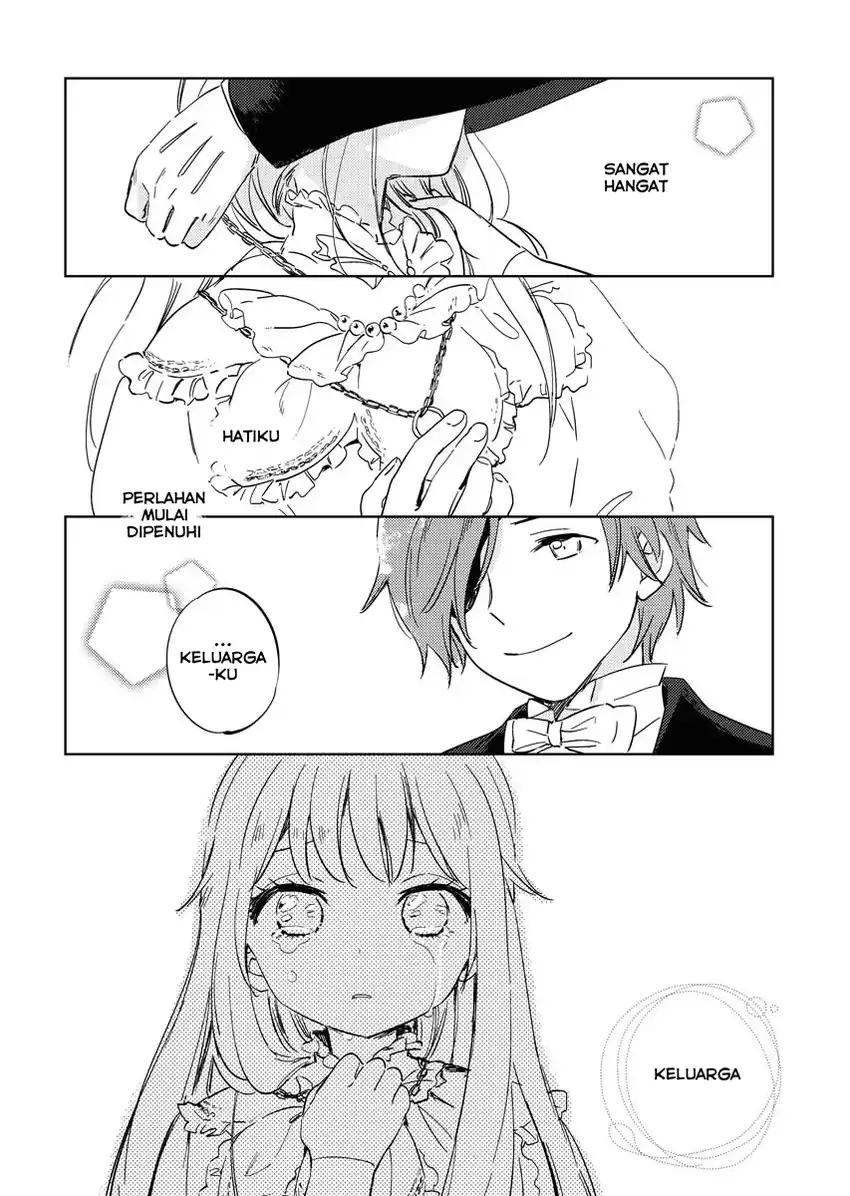 Chapter 7 - halaman 29
