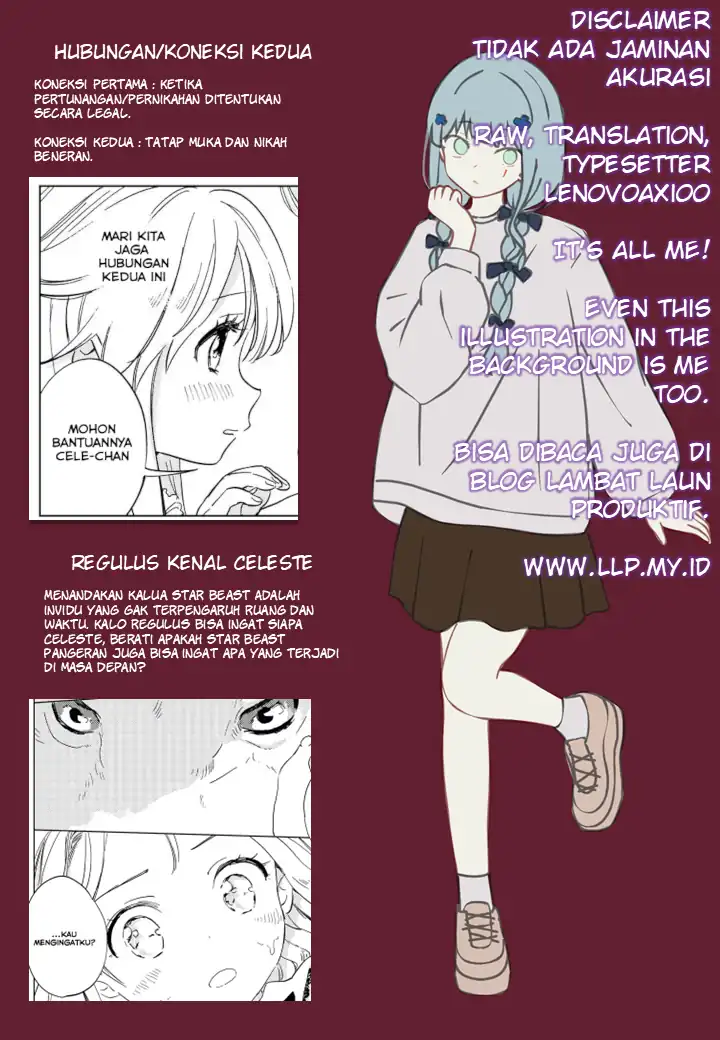 Chapter 7 - halaman 35