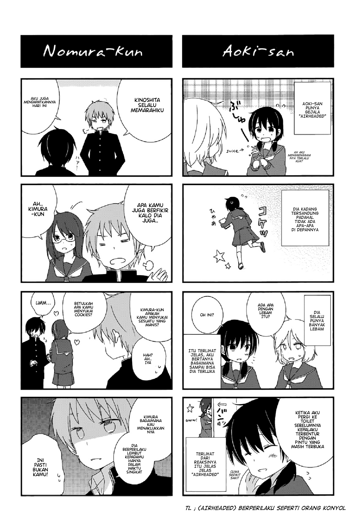 Chapter 13 - halaman 21