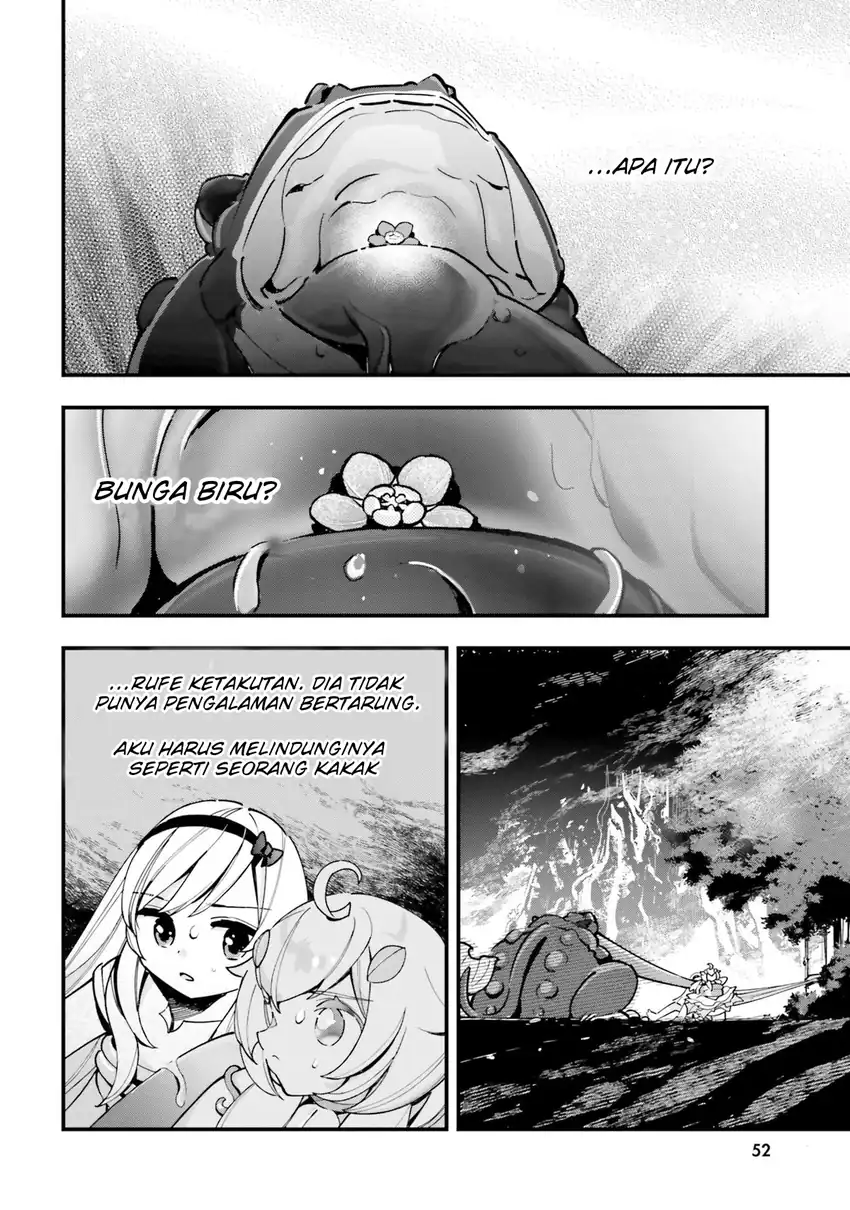 Chapter 17 - halaman 18