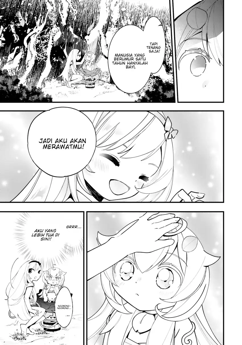 Chapter 17 - halaman 9