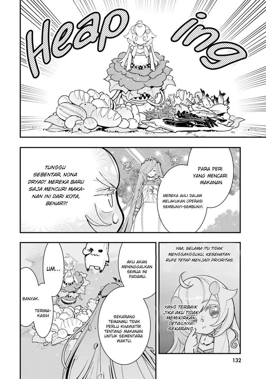 Chapter 20 - halaman 6
