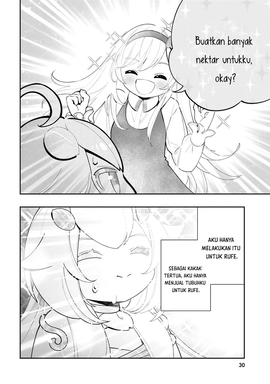 Chapter 21 - halaman 30