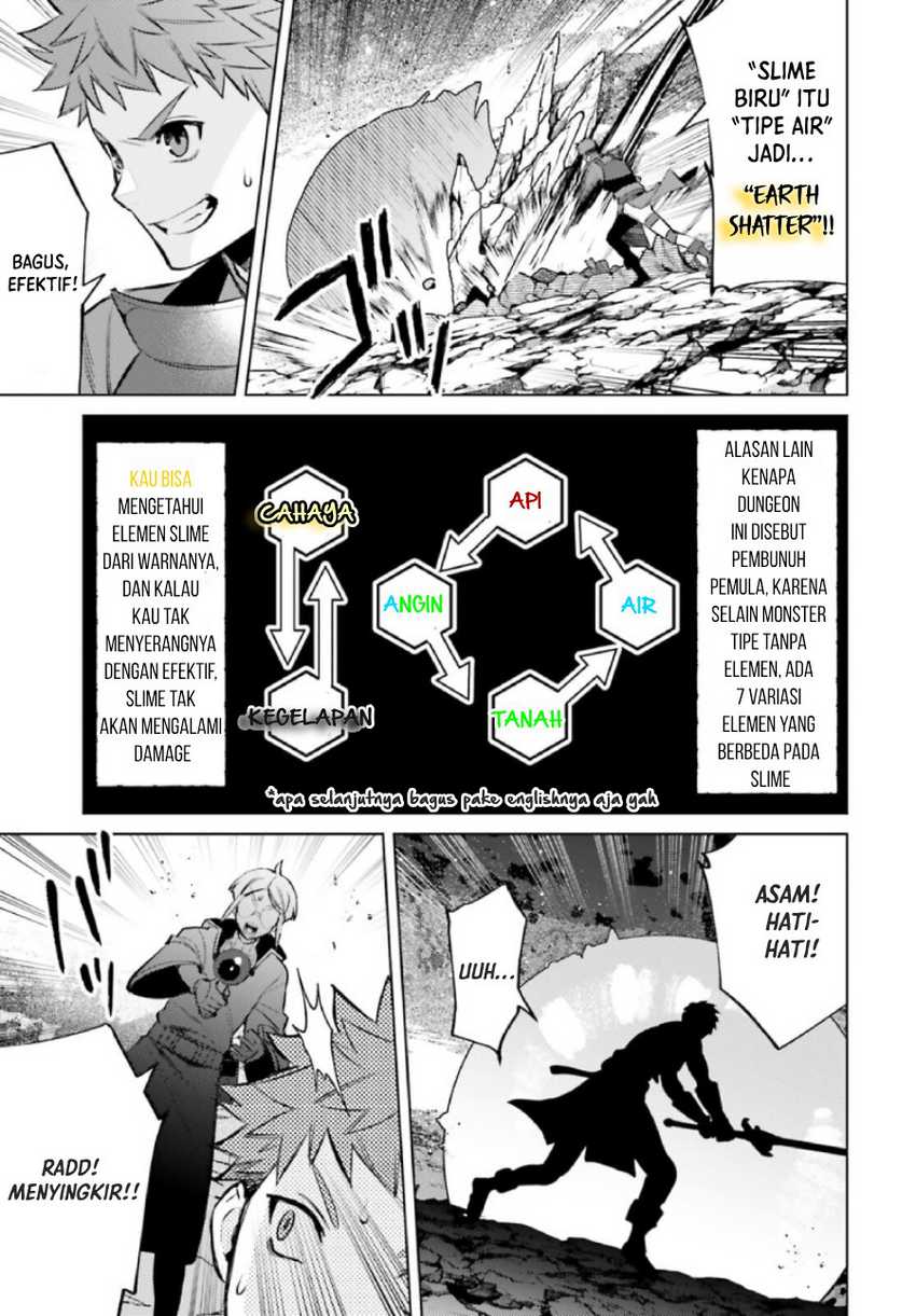 Chapter 10 - halaman 13