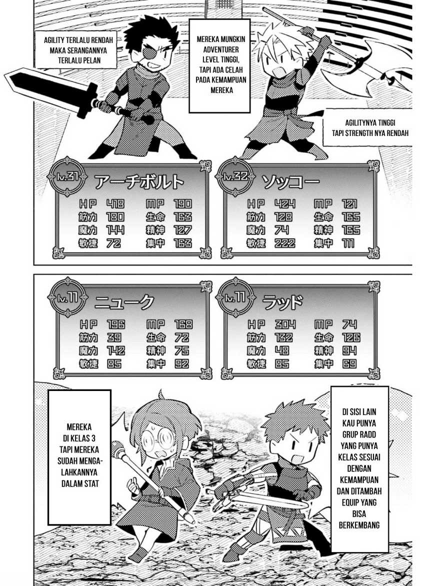 Chapter 13 - halaman 19