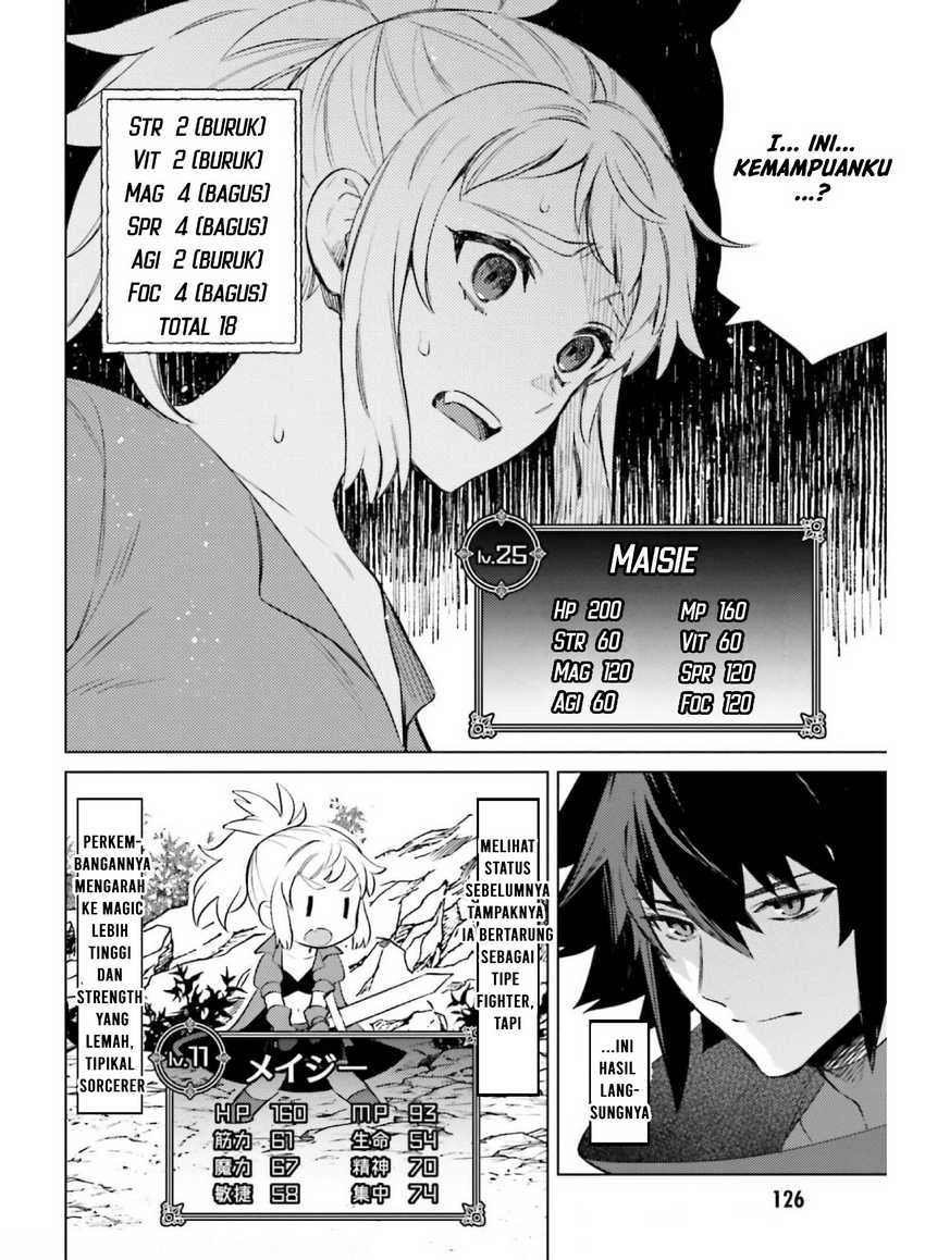 Chapter 14 - halaman 16