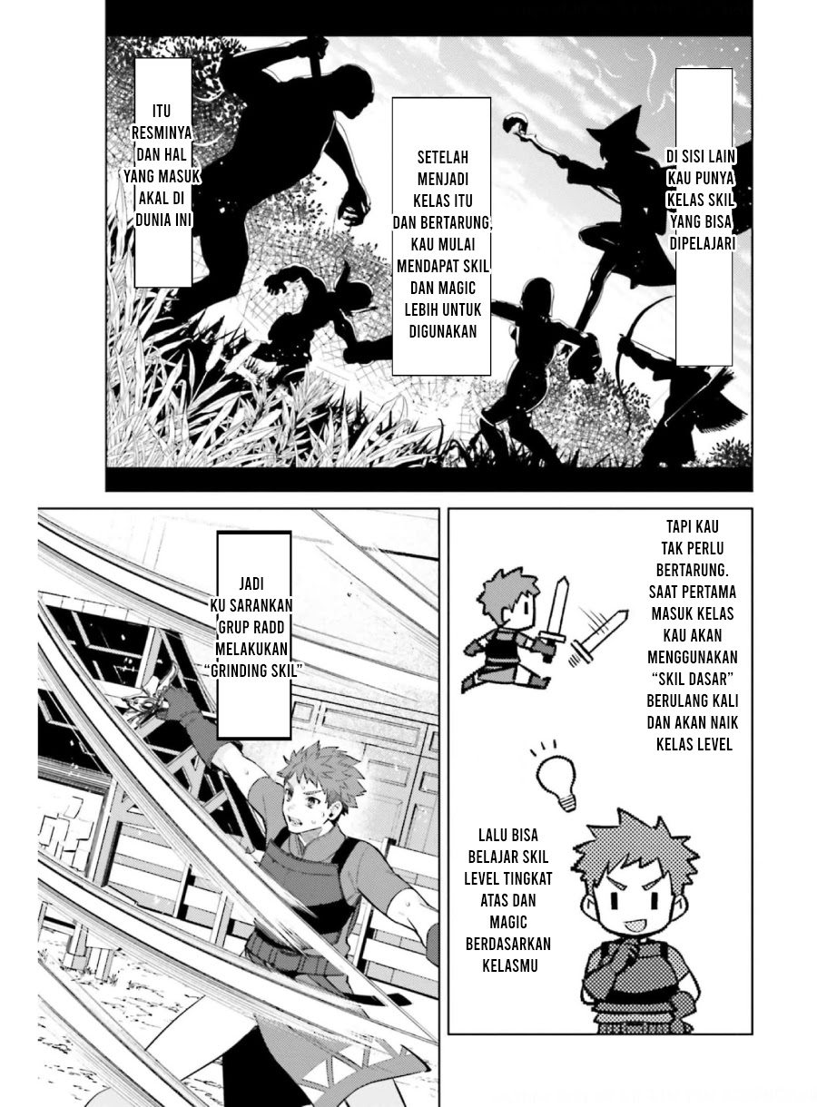 Chapter 15 - halaman 19
