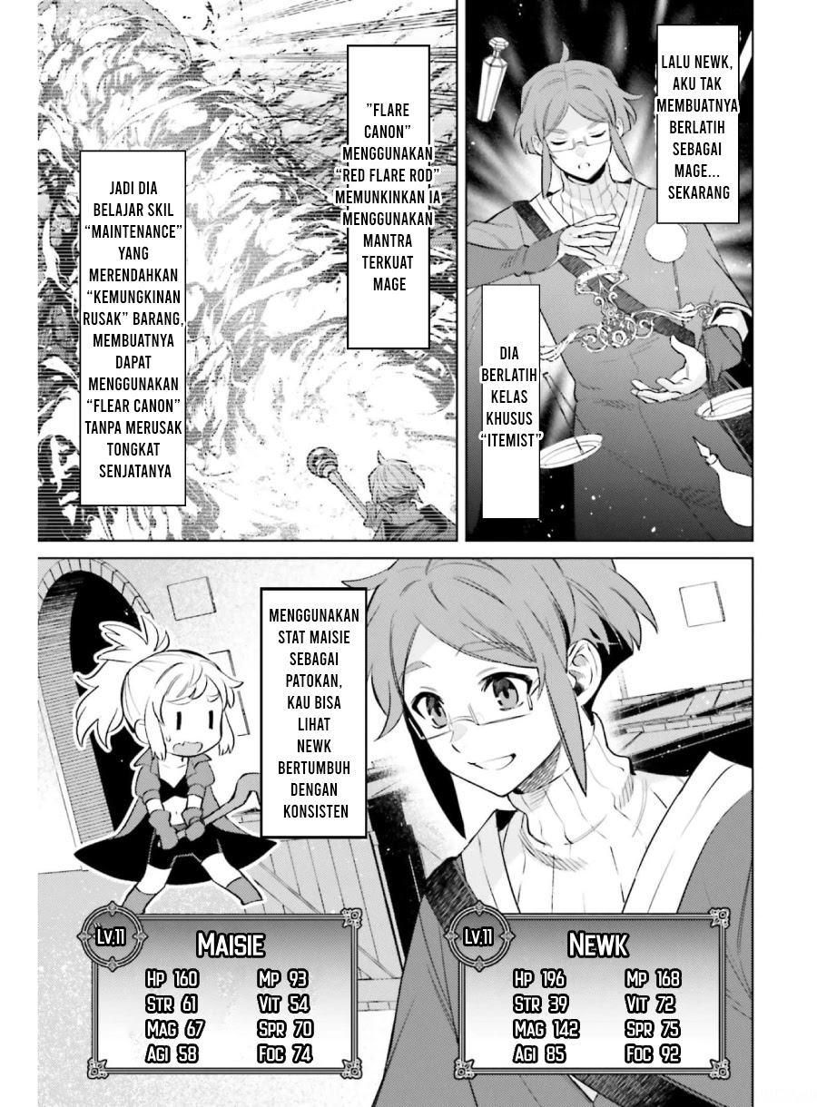 Chapter 15 - halaman 21