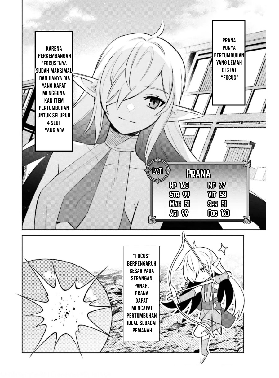 Chapter 15 - halaman 22