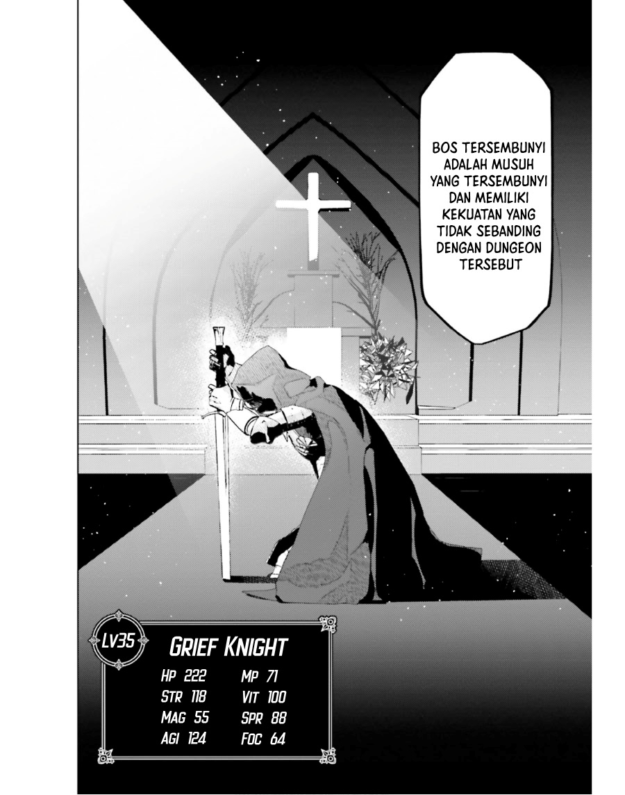 Chapter 16 - halaman 28
