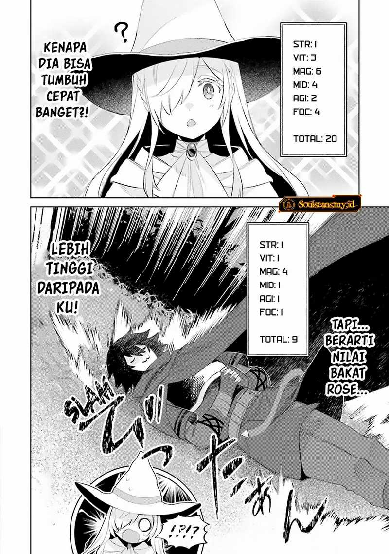 Chapter 29 - halaman 12