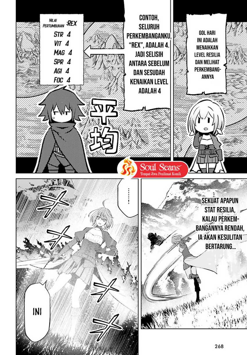 Chapter 4 - halaman 35