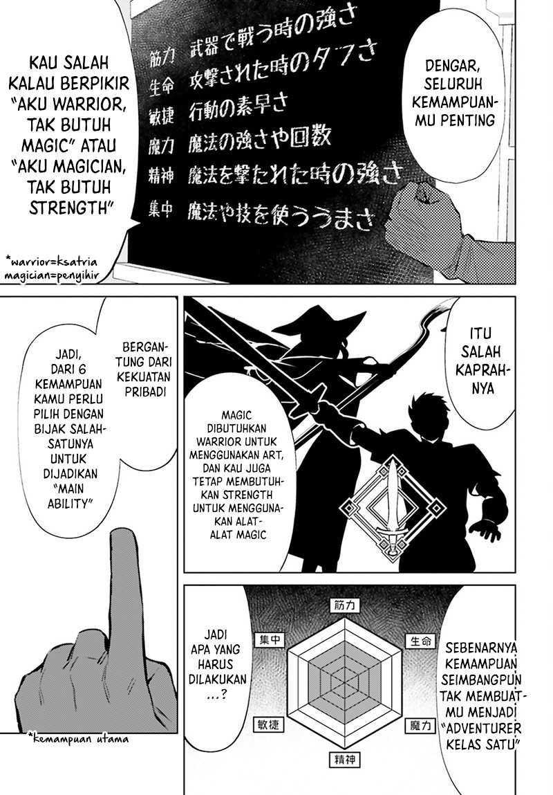 Chapter 5 - halaman 16