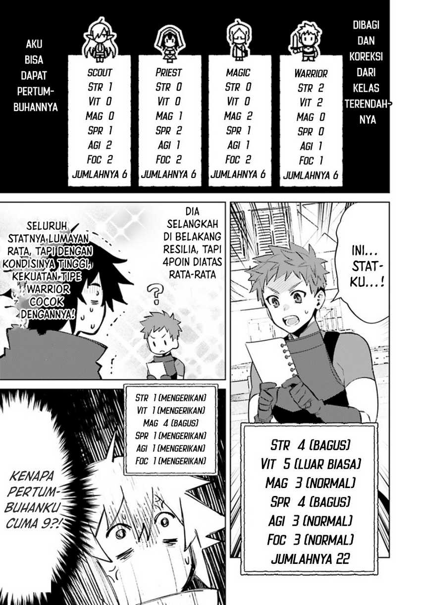 Chapter 6 - halaman 25