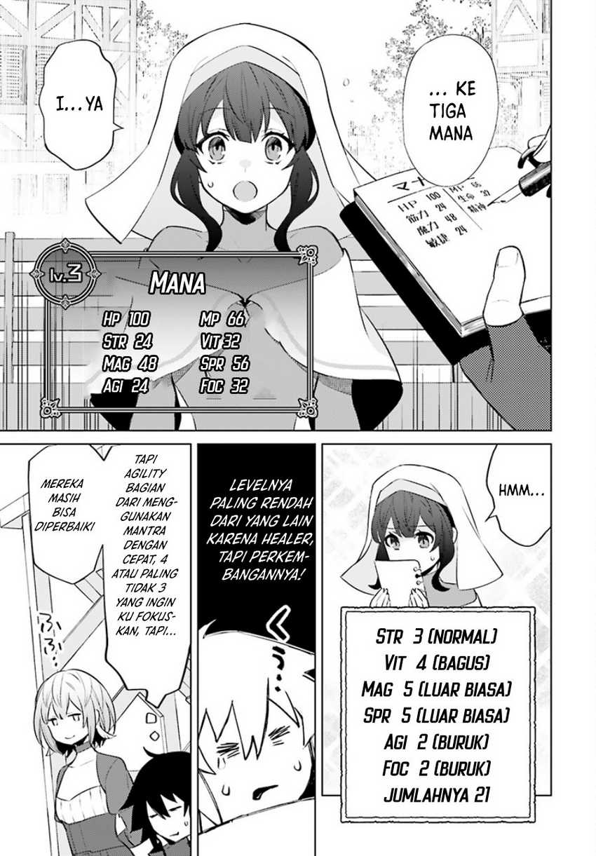 Chapter 6 - halaman 27