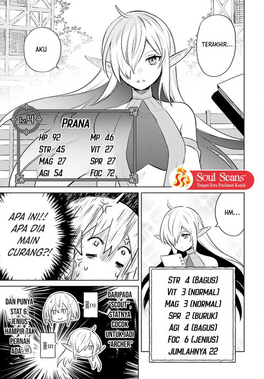 Chapter 6 - halaman 29