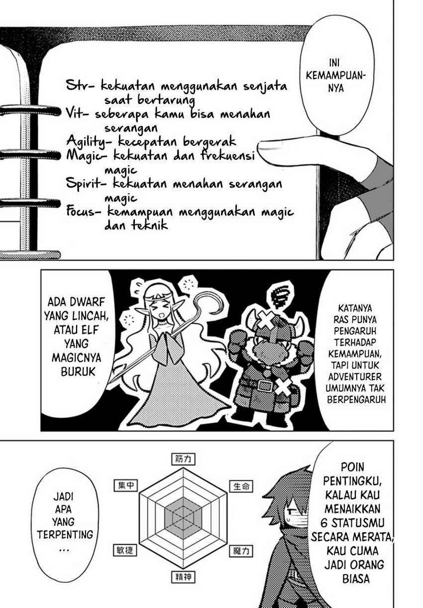 Chapter 6 - halaman 7