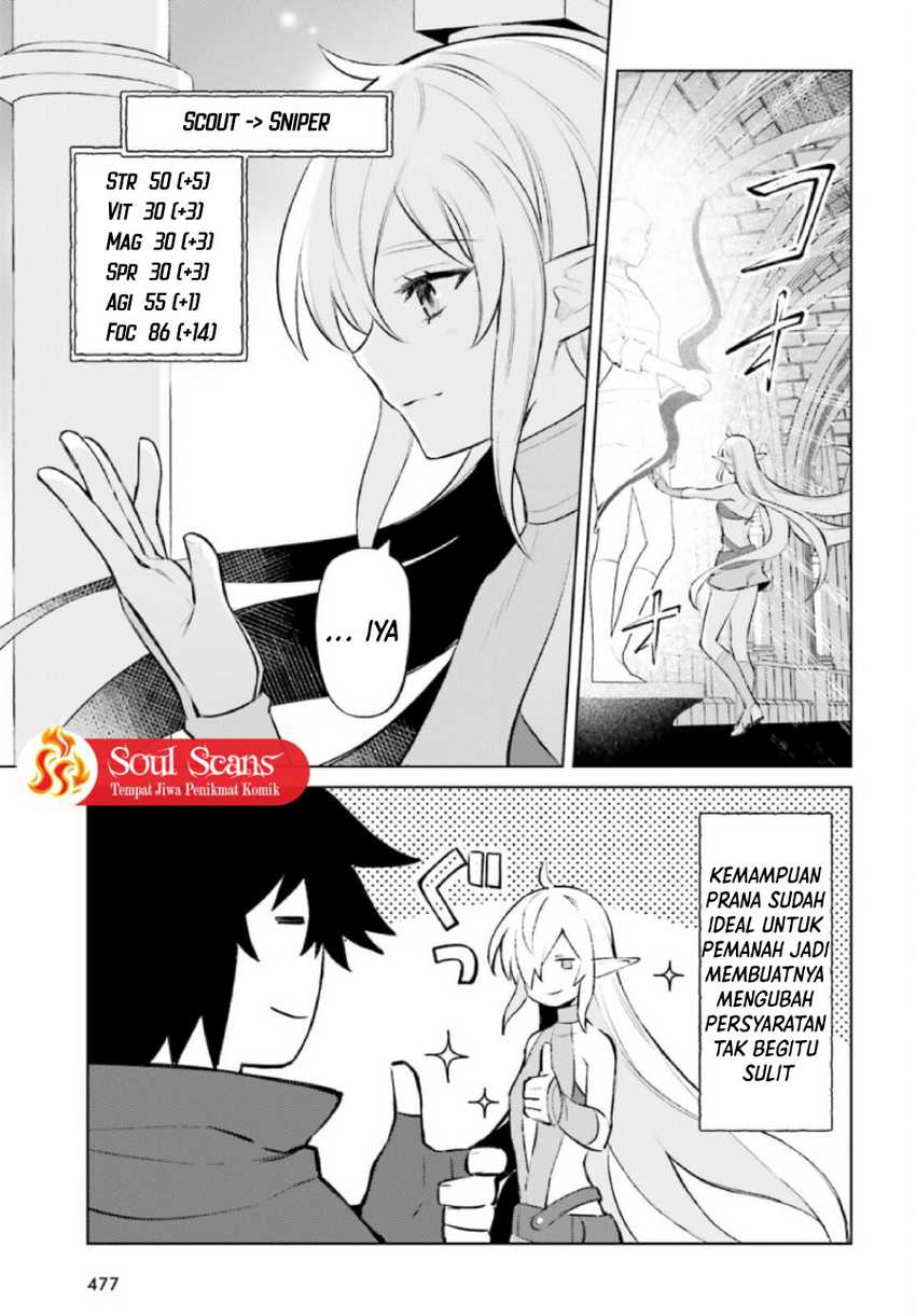 Chapter 9 - halaman 8